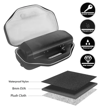 Водоустойчив чанти за преносими високоговорители Bluetooth Регулируема пътна переноска Защитен калъф за високоговорители Anker Soundcore Motion Boom